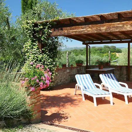 Cinuzza Piccolo By Interhome Lägenhet